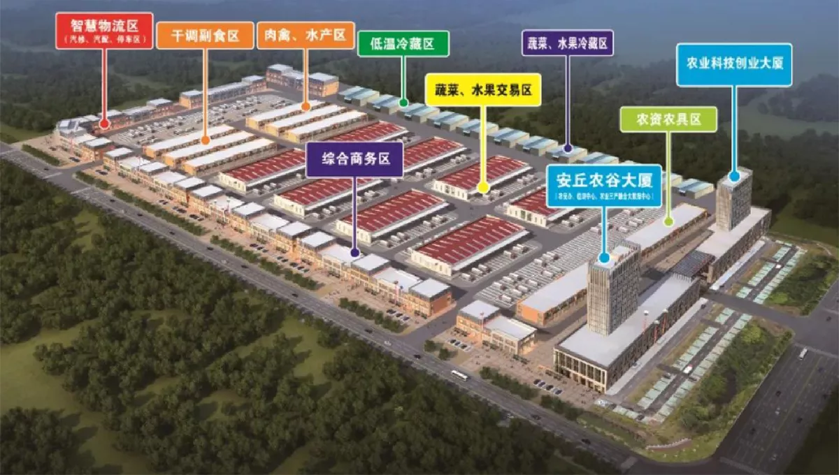 江西景德镇农批市场